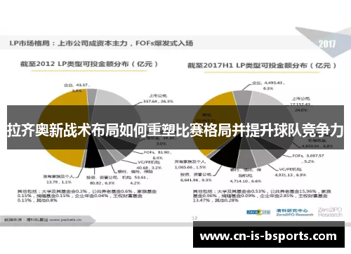 拉齐奥新战术布局如何重塑比赛格局并提升球队竞争力