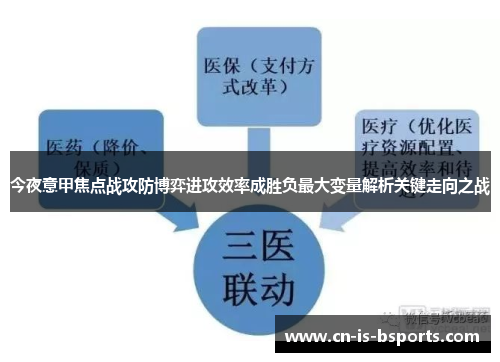 今夜意甲焦点战攻防博弈进攻效率成胜负最大变量解析关键走向之战