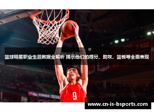 篮球明星职业生涯数据全解析 揭示他们的得分、助攻、篮板等全面表现