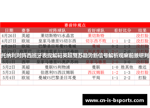 托纳利对阵西班牙表现解码英超复苏趋势新信号解析观察前景研判 托纳利对阵西班牙表现解码英超复苏趋势新信号解析观察前景研判