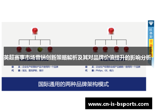 英超赛事市场营销创新策略解析及其对品牌价值提升的影响分析